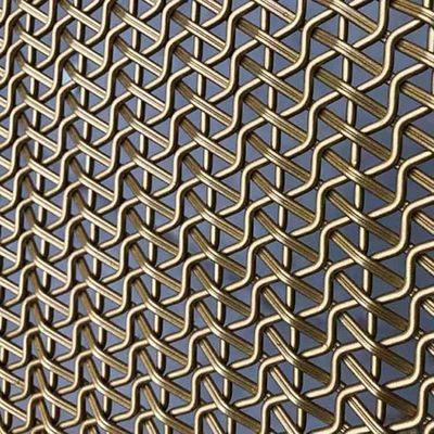 電流を通された鋼鉄編まれた金属は0.5mm-6mmワイヤー直径にパネルをはめる