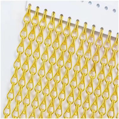 耐久性 良き換気 2.0mm / 2.2mm ワイヤー直径