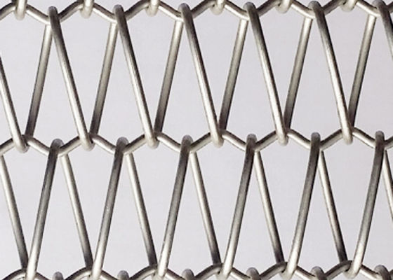 7.5mmの螺線形316のステンレス鋼の網目スクリーンの金属の網は太陽管理にベルトを付ける