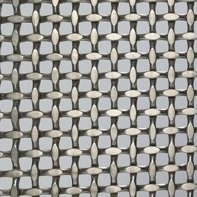 製造国 アルミニウム材料のフラットワイヤの装飾網